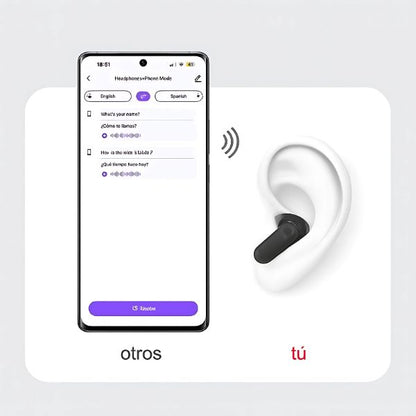 HTC NE20 – Auriculares traductores con pantalla LCD, OWS y sonido Hi-Fi