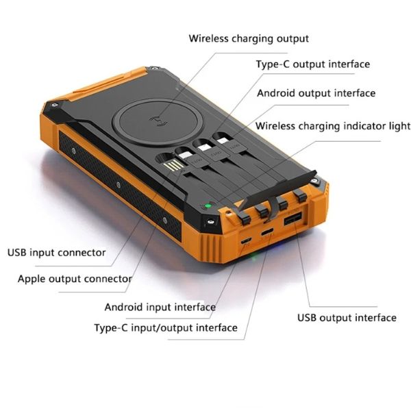 Power Sunbank: Cargador Solar 4 en 1 Inalámbrico de 50000mAh