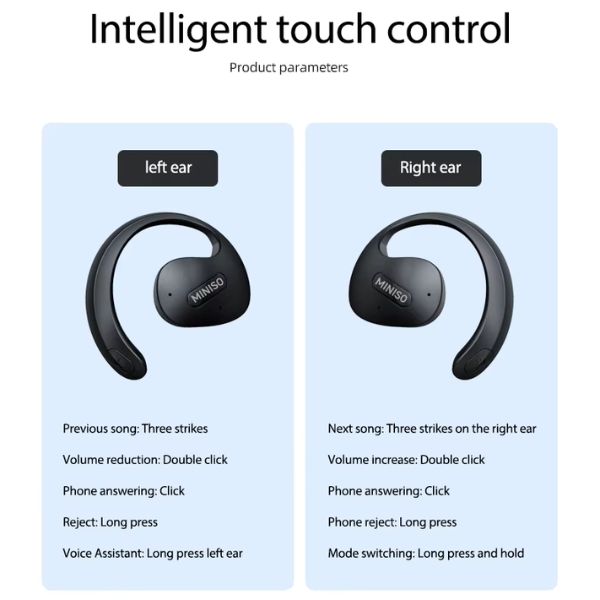 MINISO X15 PRO – Auriculares Bluetooth con Cancelación de Ruido y Diseño Colgante