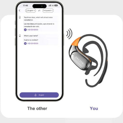 ERAZER XF31: Auriculares Inalámbricos con Traducción AI para Comunicación Sin Límites